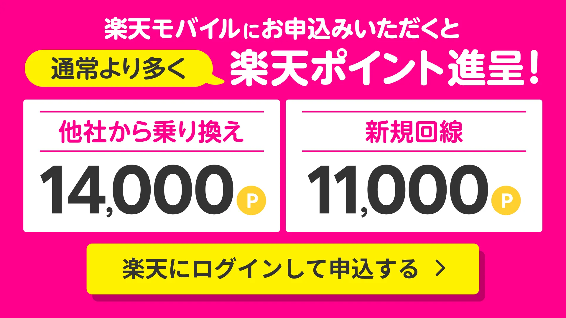 楽天モバイル照会キャンペーン